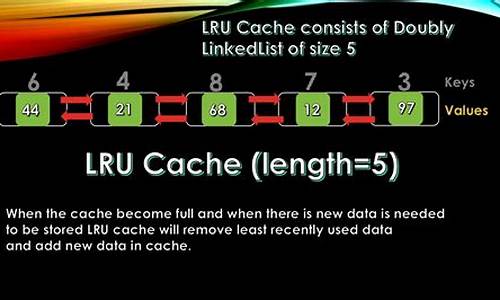 lru cache源码